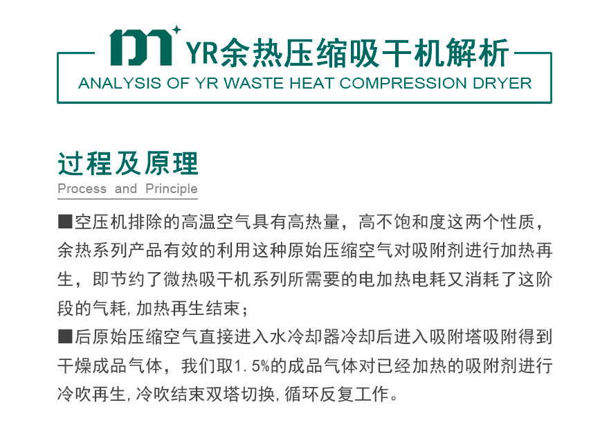 YR预热吸干机解析.jpg YR预热吸干机解析.jpg